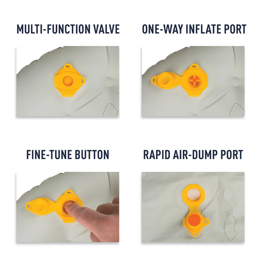 Sea To Summit ETHER LIGHT XT AIR MAT