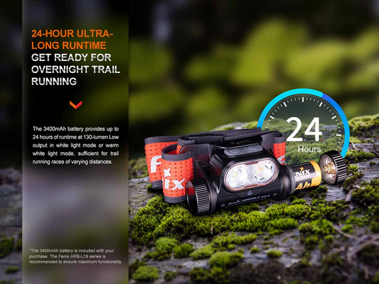 FENIX HM65R-T V2.0 Luminus SST40 & OSRAM GW PUSTA1.PM LED headlamp