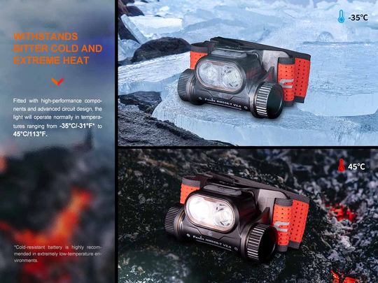 FENIX HM65R-T V2.0 Luminus SST40 & OSRAM GW PUSTA1.PM LED headlamp