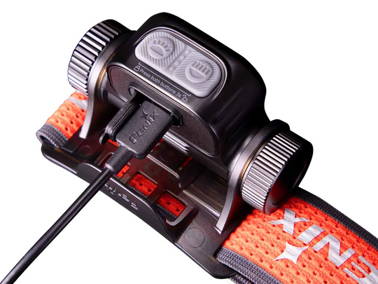 FENIX HM65R-T V2.0 Luminus SST40 & OSRAM GW PUSTA1.PM LED headlamp