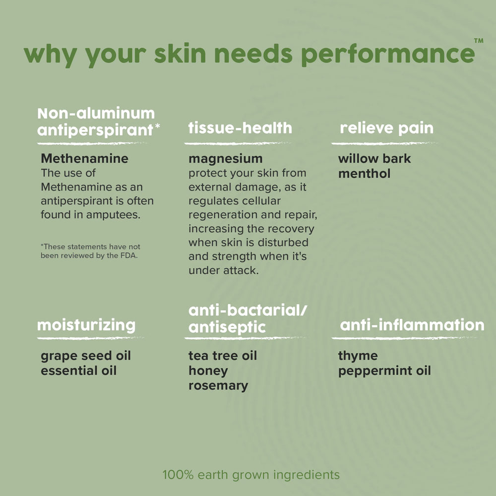 Rhino Performance Lotion 100ml