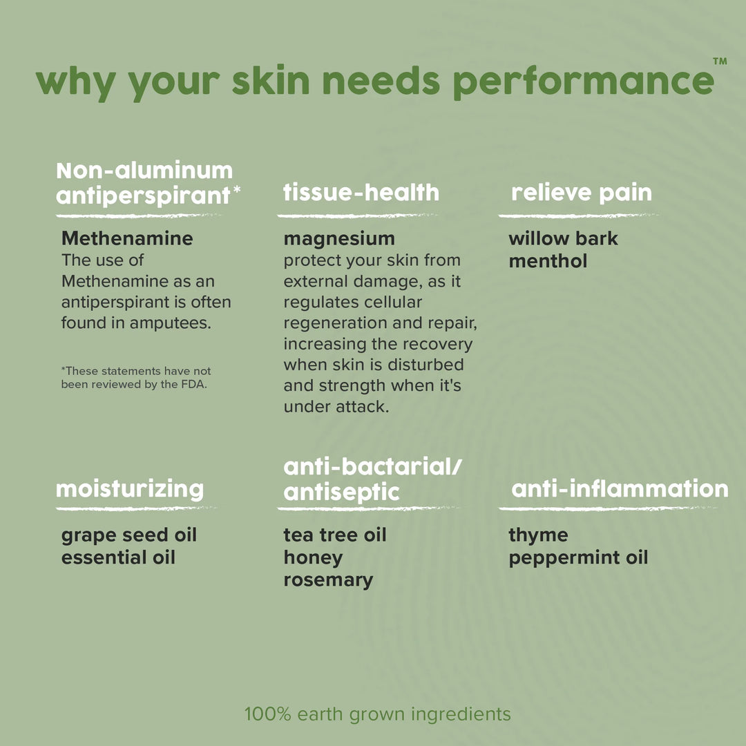 Rhino Performance Lotion 100ml