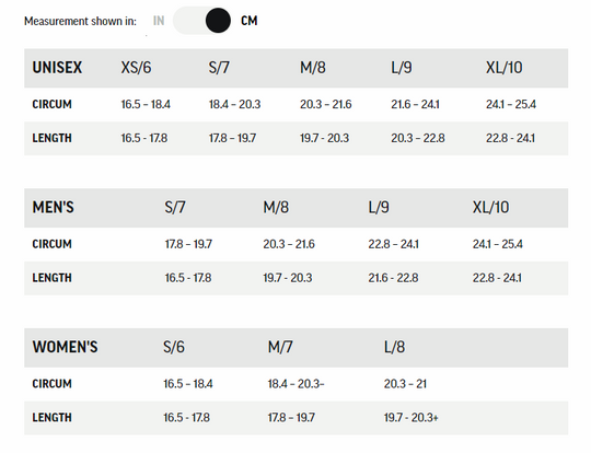 OUTDOOR RESEARCH Mens Vigor Heavyweight Sensor Gloves black