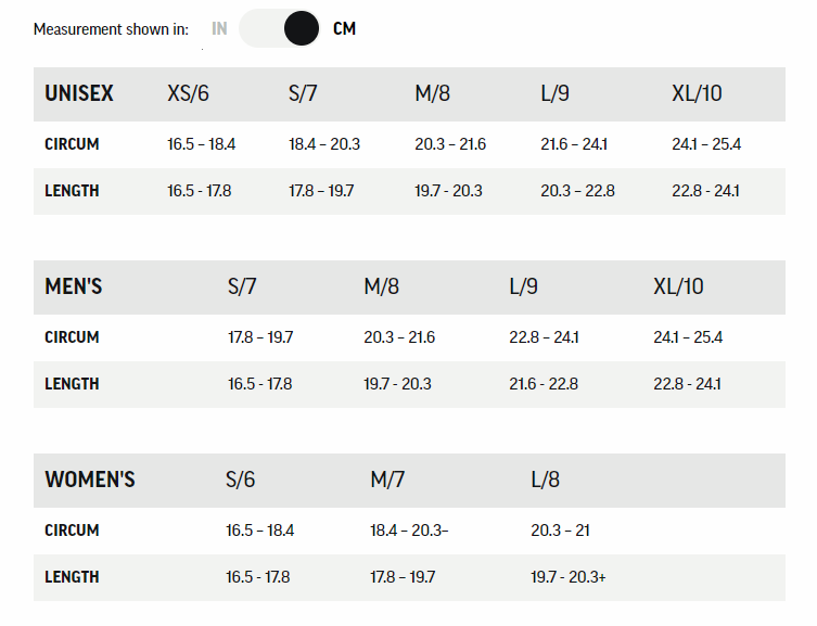 OUTDOOR RESEARCH Overdrive Convertible Gloves charcoal heather/lemongrass