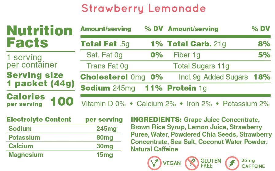 Huma Energy Gels Plus Strawberry Lemonade 25mg Caffeine