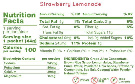Huma Energy Gels Plus Strawberry Lemonade 25mg Caffeine