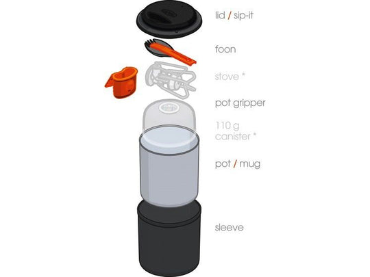 GSI Glacier Stainless Minamalist Ii