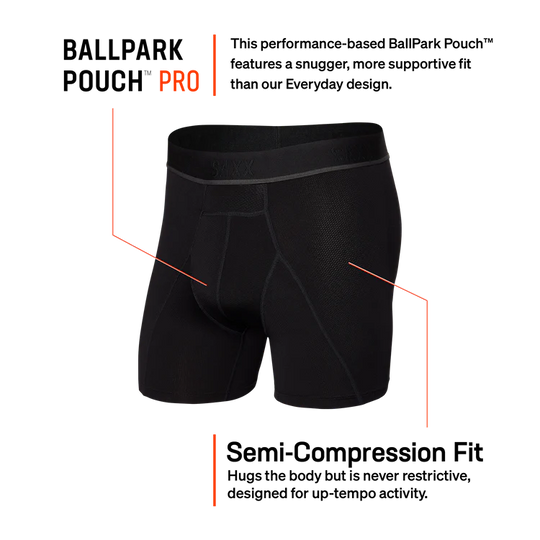 SAXX Kinetic Mesh Boxer Brief