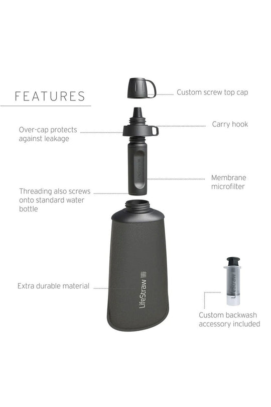 LifeStraw Peak Collapsible Squeeze Bottle 650ml Dark Gray
