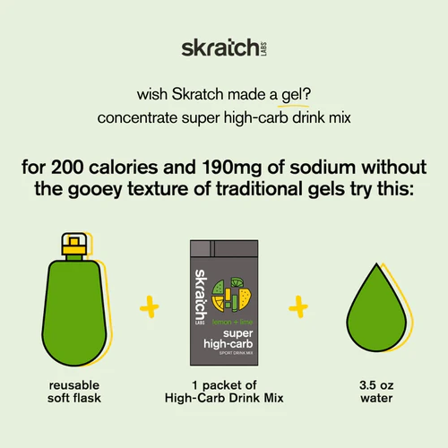 Skratch Super High-Carb Sport Drink Mix Lemons and Limes 53g 8-pack
