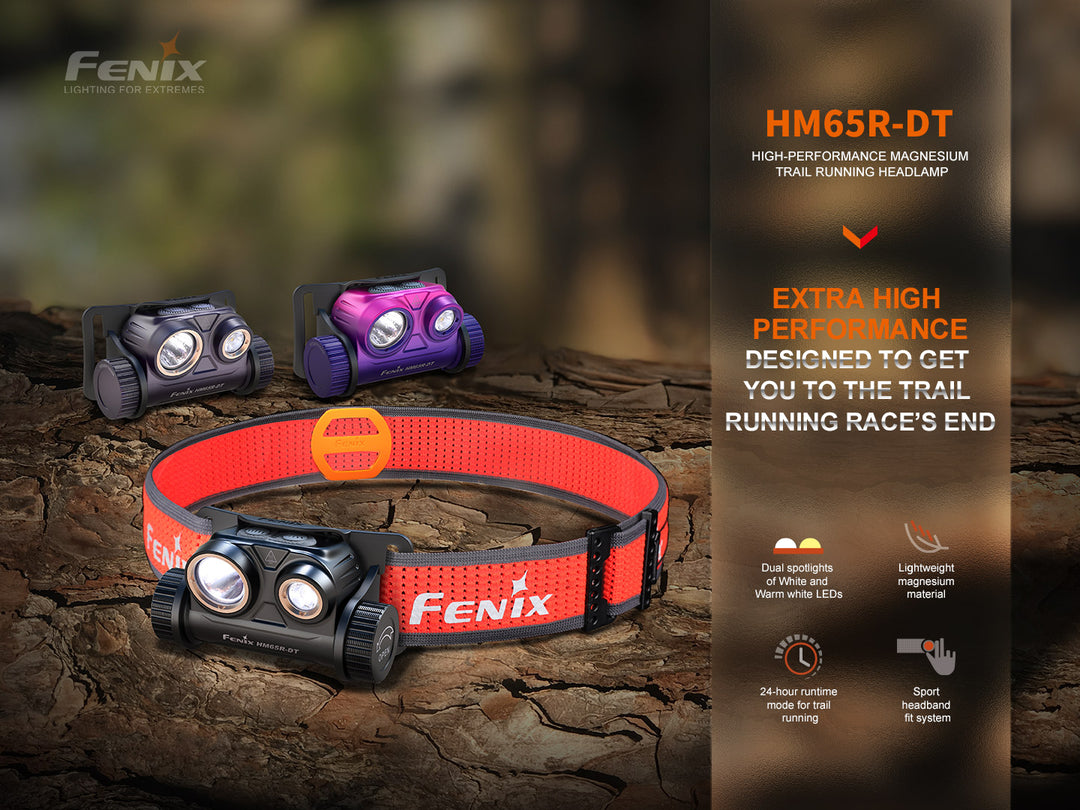 FENIX HM65R-DT SST40 & SST20 LED headlamp (black)