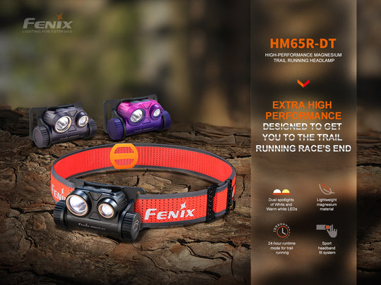 FENIX HM65R-DT SST40 & SST20 LED headlamp (black)