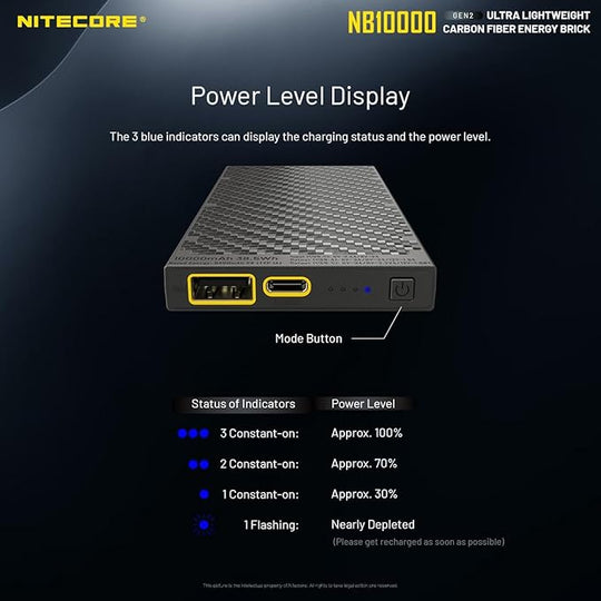 Nitecore NB10000 Gen3 Ultralight Powerbank