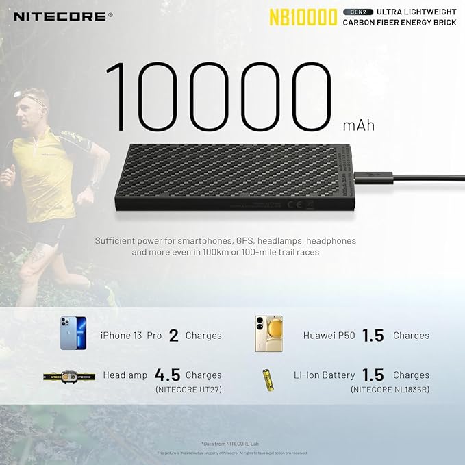 Nitecore NB10000 Gen3 Ultralight Powerbank