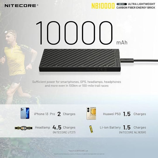 Nitecore NB10000 Gen3 Ultralight Powerbank