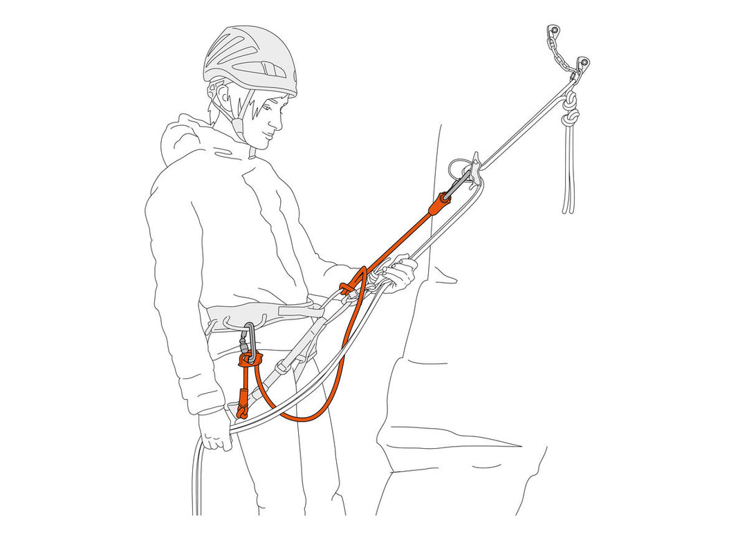 Petzl Dual Connect Adjust Climbing Lanyard
