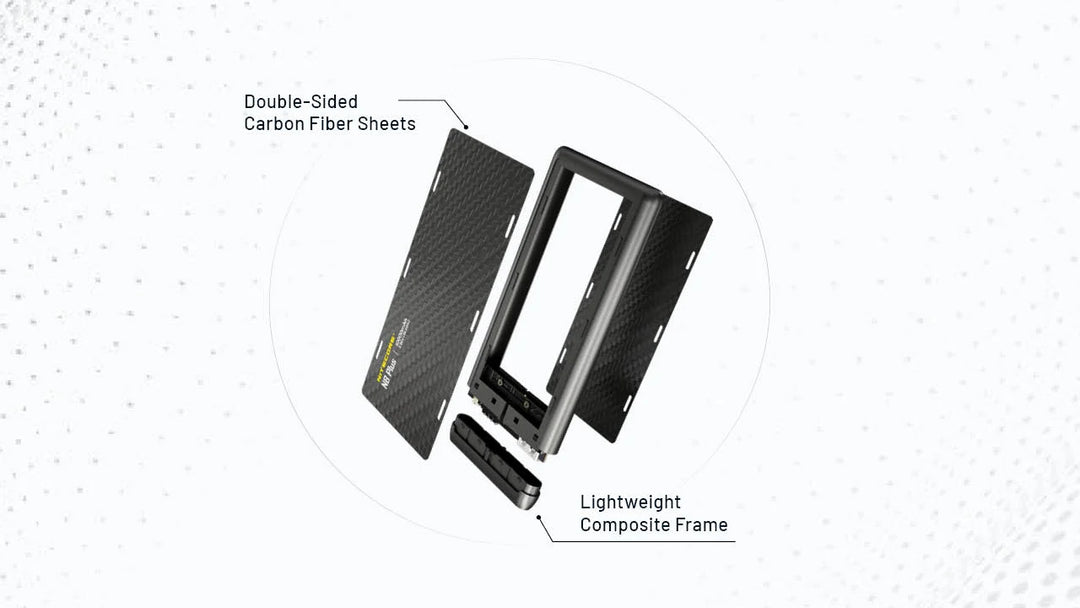 Nitecore NB Plus 10000 Waterproof Power Bank