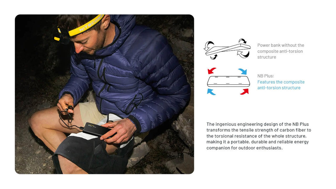 Nitecore NB Plus 10000 Waterproof Power Bank