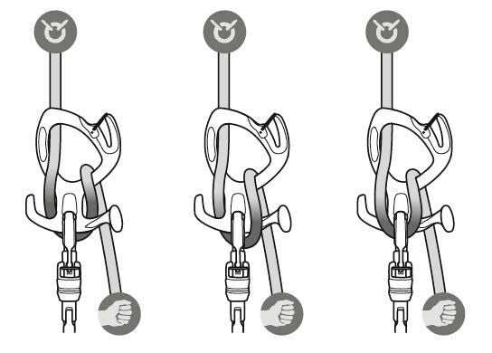 Petzl Pirana Guide Canyoning Descender