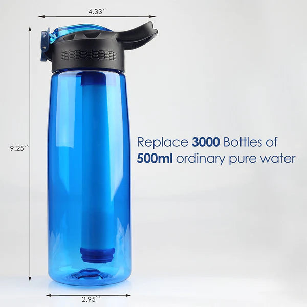 Sim Pure Life Water Filter Bottle 650ml