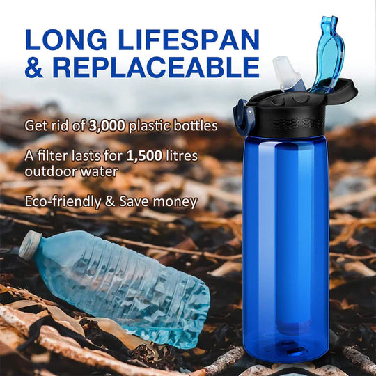 Sim Pure Life Water Filter Bottle 650ml