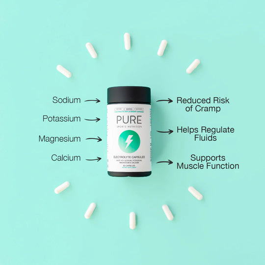 Pure Electrolyte Capsules (80)