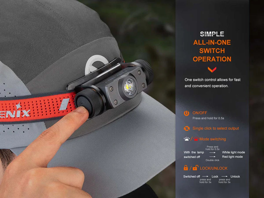 Fenix HM62-T LED headlamp (magma)