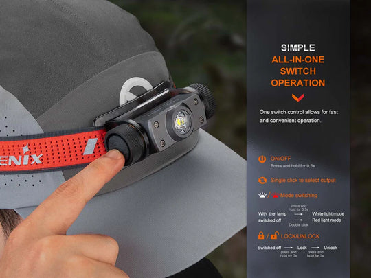 Fenix HM62-T LED headlamp (magma)