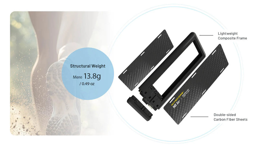 Nitecore NB Air Ultralight Hiking Power Bank