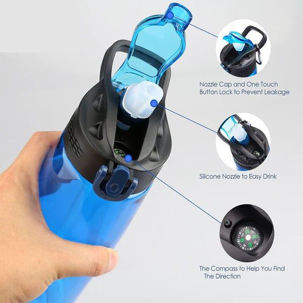 Sim Pure Life Water Filter Bottle 650ml