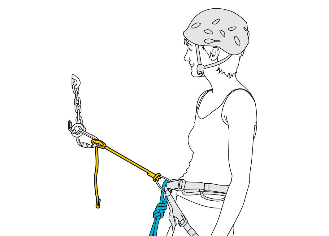 PETZL CONNECT ADJUST