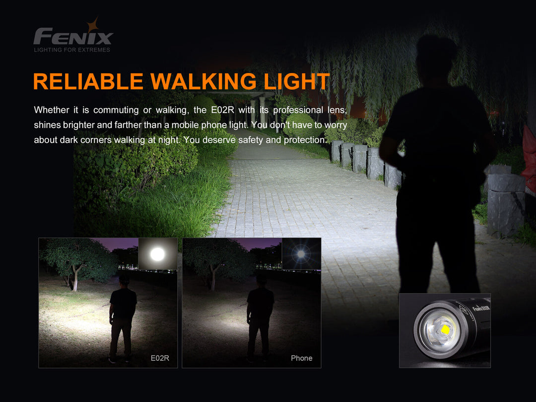 Fenix E02R Cree XP-G2 S3 white LED Flashlight (black)