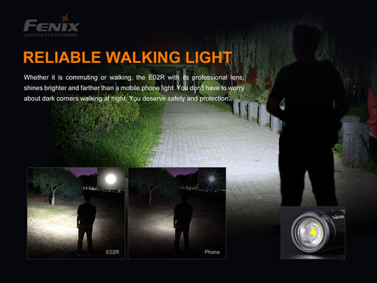 Fenix E02R Cree XP-G2 S3 white LED Flashlight (brown)