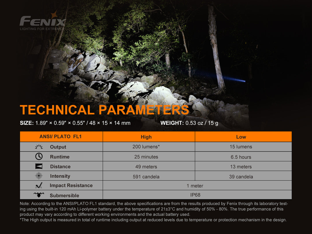 Fenix E02R Cree XP-G2 S3 white LED Flashlight (brown)