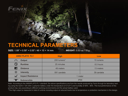 Fenix E02R Cree XP-G2 S3 white LED Flashlight (brown)