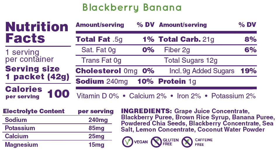 Huma Energy Gels Plus Blackberry & Banana