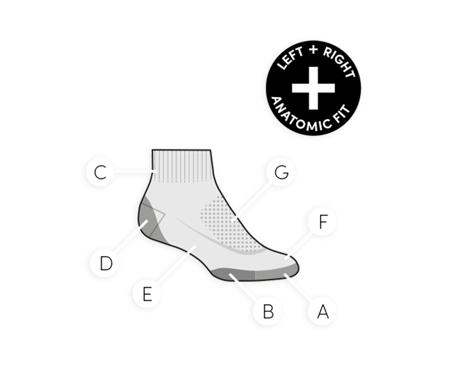 Icebreaker Womens Run+ Ultralight Micro Black