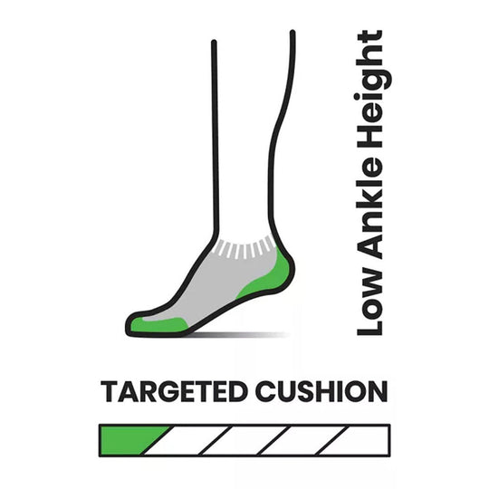 Smartwool Run Targeted Cushion Low Ankle L/Gray-Blk Additional Image-1